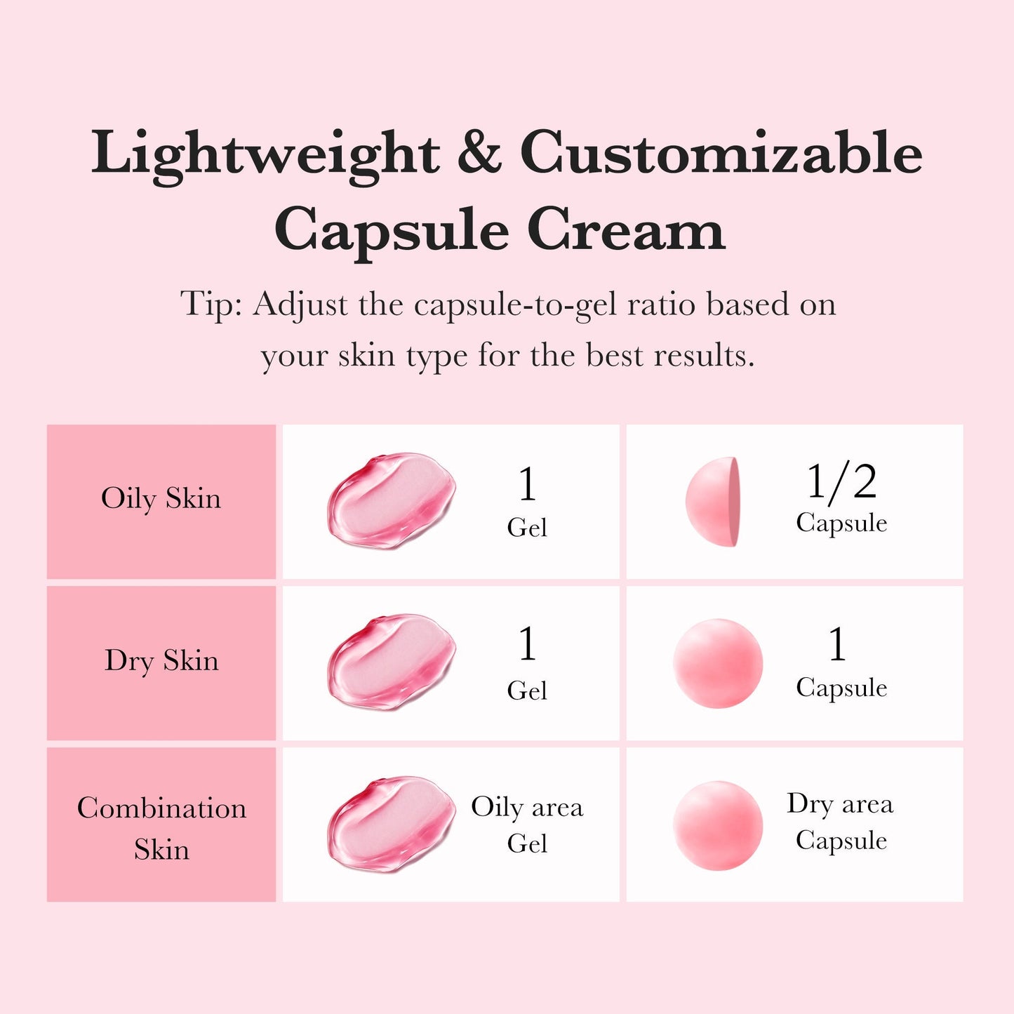 TXA Niacinamide Capsule Cream